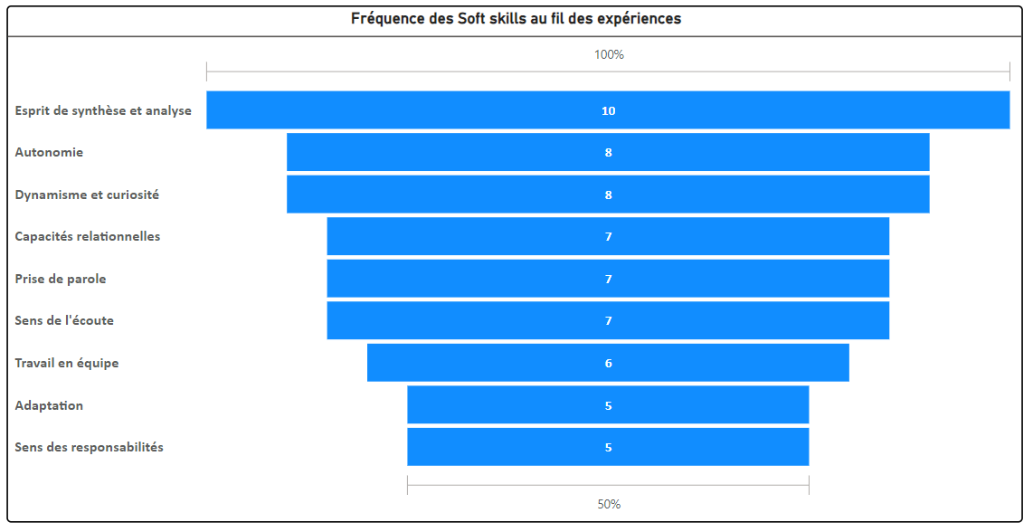 image treemap